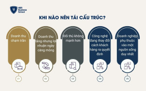 Khi nào nên tái cấu trúc?