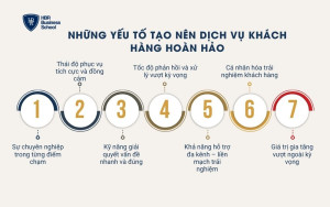 Những yếu tố tạo nên dịch vụ khách hàng hoàn hảo