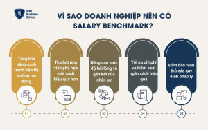 Vì sao doanh nghiệp nên có salary benchmark?