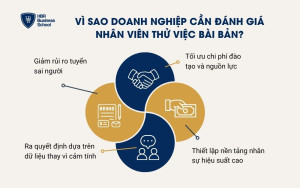 Vì sao doanh nghiệp cần đánh giá nhân viên thử việc bài bản?