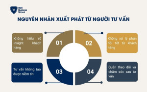 Nguyên nhân xuất phát từ người tư vấn