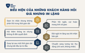 Biểu hiện của những khách hàng hỏi giá nhưng im lặng