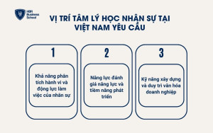 Vị trí tâm lý học nhân sự tại Việt Nam yêu cauaf