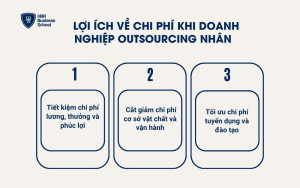 Lợi ích về chi phí