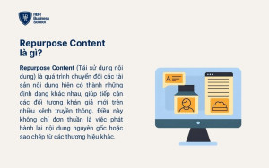 Repurpose Content là gì?
