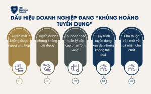 Dấu hiệu doanh nghiệp đang “khủng hoảng tuyển dụng”