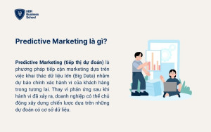Predictive Marketing là gì?