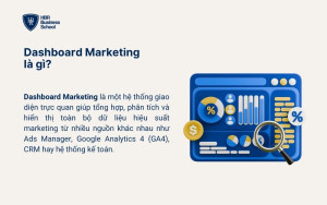 Dashboard Marketing là gì?