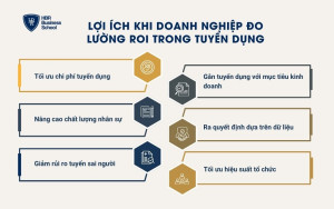 Lợi ích khi doanh nghiệp đo lường ROI trong tuyển dụng