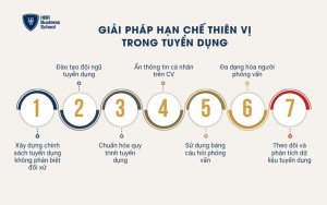 Giải pháp hạn chế thiên vị trong tuyển dụng