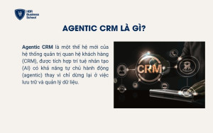 Agentic CRM là gì?