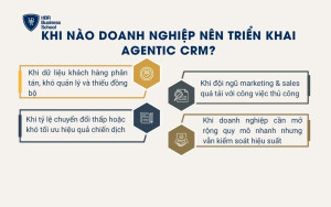 Khi nào doanh nghiệp nên triển khai Agentic CRM?