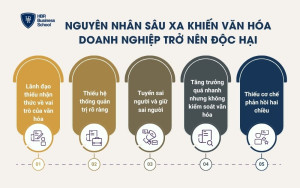 Nguyên nhân sâu xa khiến văn hóa doanh nghiệp trở nên độc hại