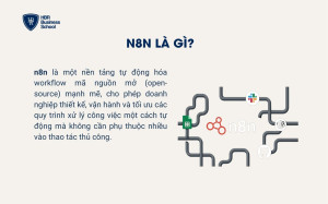 N8N là gì?