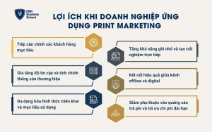 Lợi ích khi doanh nghiệp ứng dụng Print Marketing trong chiến lược tiếp thị