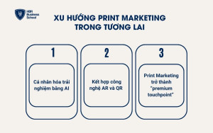 Một số hạn chế khi ứng dụng Print Marketing trong chiến lược tiếp thị