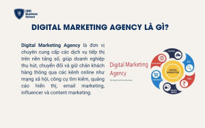 Digital Marketing Agency là gì?