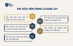 Khi nào nên dùng Claude AI?