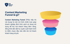 Content Marketing Funnel là gì?