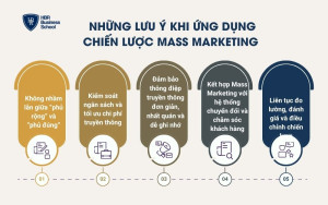 Những lưu ý khi ứng dụng chiến lược Mass Marketing