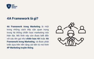 4A Framework là gì?