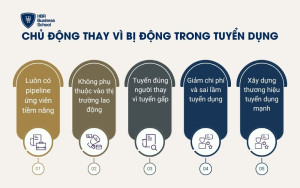 Chủ động thay vì bị động trong tuyển dụng