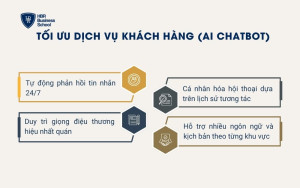 Tối ưu dịch vụ khách hàng (AI Chatbot)