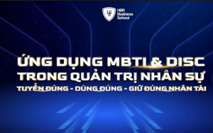 Tài liệu: Ứng dụng MBTI & DISC trong quản trị nhân sự