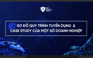 Tài liệu: Sơ đồ quy trình tuyển dụng và Case Study nổi tiếng