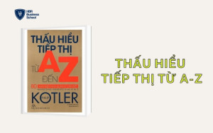 Thấu hiểu tiếp thị từ A-Z