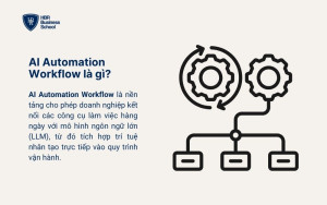 AI Automation Workflow là gì?