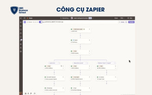 Zapier là một nền tảng AI Automation Workflow phổ biến và lâu đời