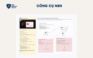 n8n là một nền tảng AI Automation Workflow được thiết kế chuyên sâu cho các đội ngũ kỹ thuật