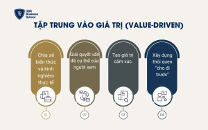 Tập trung vào giá trị (Value-driven)