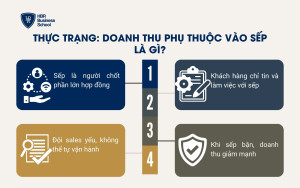 Thực trạng: Doanh thu phụ thuộc vào sếp là gì?