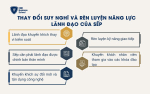 Thay đổi suy nghĩ và rèn luyện năng lực lãnh đạo của sếp