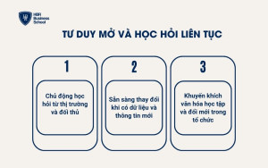 Tư duy mở và học hỏi liên tục