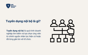 Tuyển dụng nội bộ là gì?