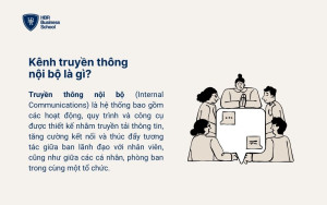 Kênh truyền thông nội bộ là gì?