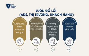 Luôn đổ lỗi (ads, thị trường, khách hàng)