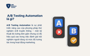 A/B Testing Automation là gì?