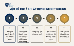 Một số lưu ý khi áp dụng Insight Selling