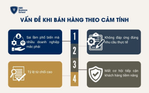 Vấn đề khi bán hàng theo cảm tính
