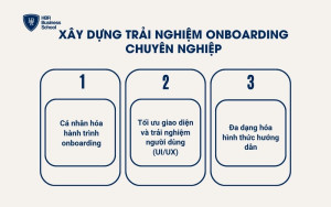 Xây dựng trải nghiệm onboarding chuyên nghiệp