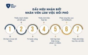 Cách nhận biết nhân sự làm việc đối phó trong doanh nghiệp
