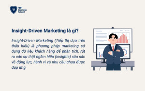 Khái niệm Insight-Driven Marketing là gì?