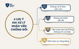Xử lý nhân viên chống đối cần chú ý điều gì?