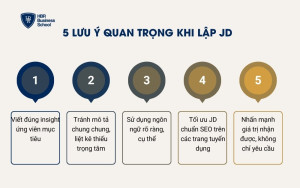 Một số lưu ý quan trọng khi lập Job Description