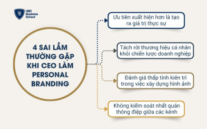 CEO làm personal branding cần tránh những sai lầm
