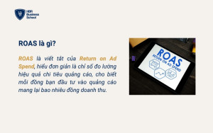 Khái niệm ROAS là gì?